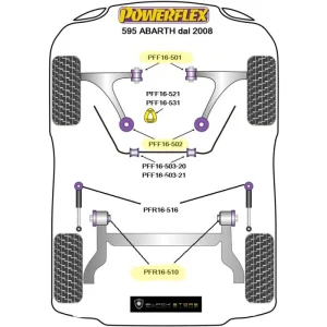 SET POWERFLEX ASSETTO PER 595 ABARTH